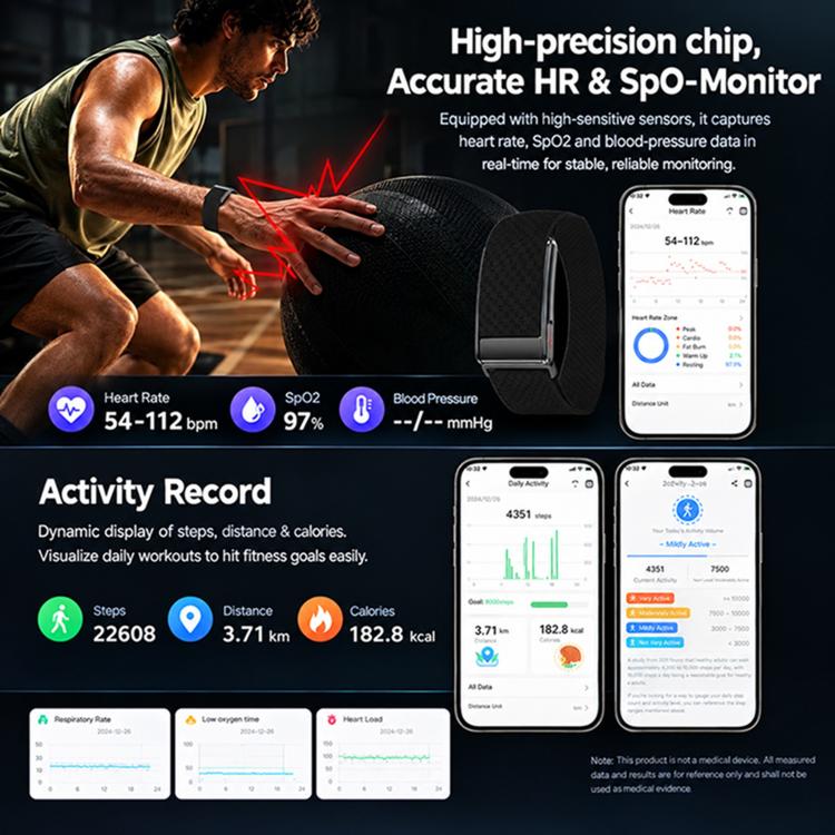 E910 Screenless ECG Fitness Tracker Health Band, Support Heart Rate Monitoring / Menstrual Period Reminder / Stress Monitoring, Dual Straps
