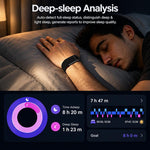 E910 Screenless ECG Fitness Tracker Health Band, Support Heart Rate Monitoring / Menstrual Period Reminder / Stress Monitoring, Dual Straps