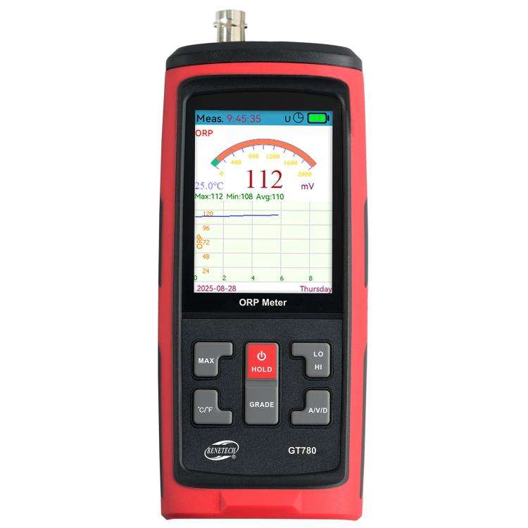 BENETECH GT780 Portable Water Quality Monitor ORP Meter, GT780
