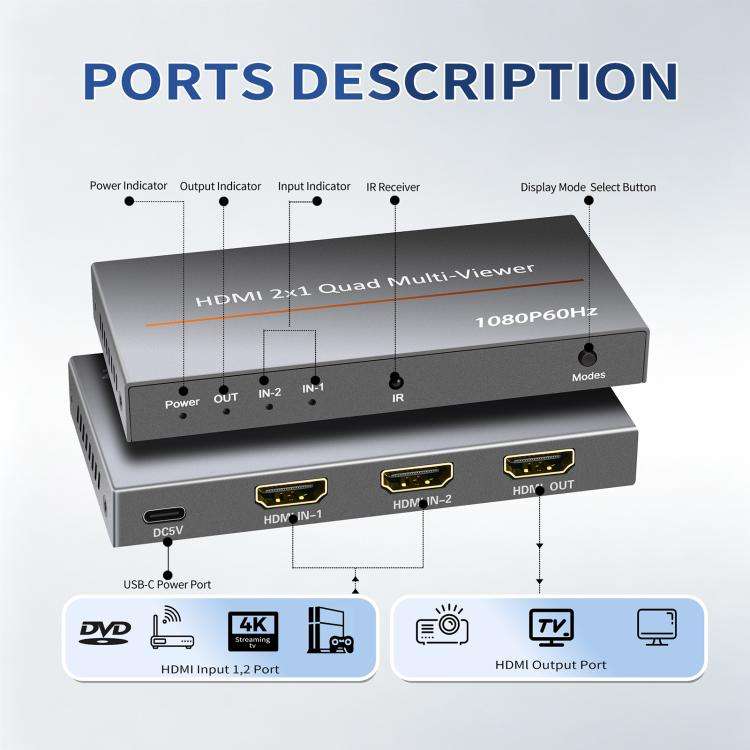 NK-HF3 1080P HDMI 2-In 1-Out Dual-View Splitter with Remote Control, Support PIP Function, 2-In 1-Out Dual-View Splitter