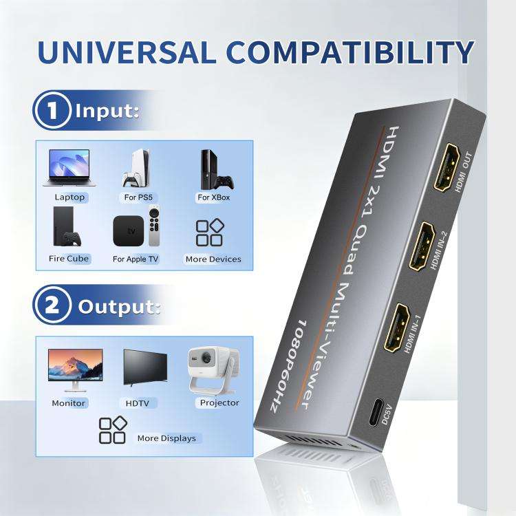 NK-HF3 1080P HDMI 2-In 1-Out Dual-View Splitter with Remote Control, Support PIP Function, 2-In 1-Out Dual-View Splitter