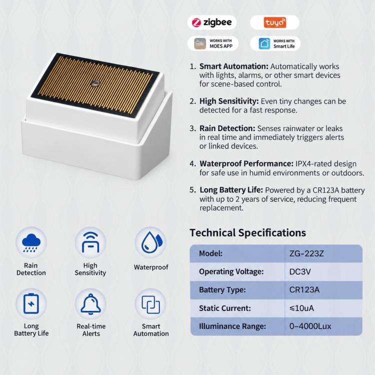 Compatible With ZigBee Tuya Smart Home Rain Sensor with App Remote Monitoring IPX4 Outdoor Light Sensor