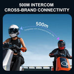Q27 Motorcycle Helmet Wireless Walkie-Talkie Bluetooth Earphone with Dash Cam, Hard Mic, Soft Mic, Hard + Soft Mic