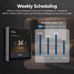 CCP-HT-GAC Tuya Smart Home Central Control Panel with Thermostat Function Compatible with ZigBee