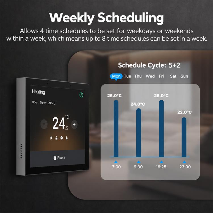 CCP-HT-GAC Tuya Smart Home Central Control Panel with Thermostat Function Compatible with ZigBee