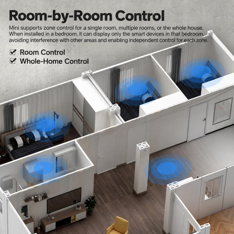 CCP-S01-EU 3.5 inch HD Display Graffiti Smart Home Switch, Mini Smart Central Control Panel