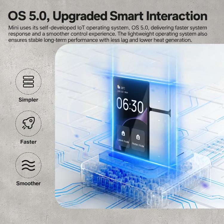 CCP-S01-EU 3.5 inch HD Display Graffiti Smart Home Switch, Mini Smart Central Control Panel