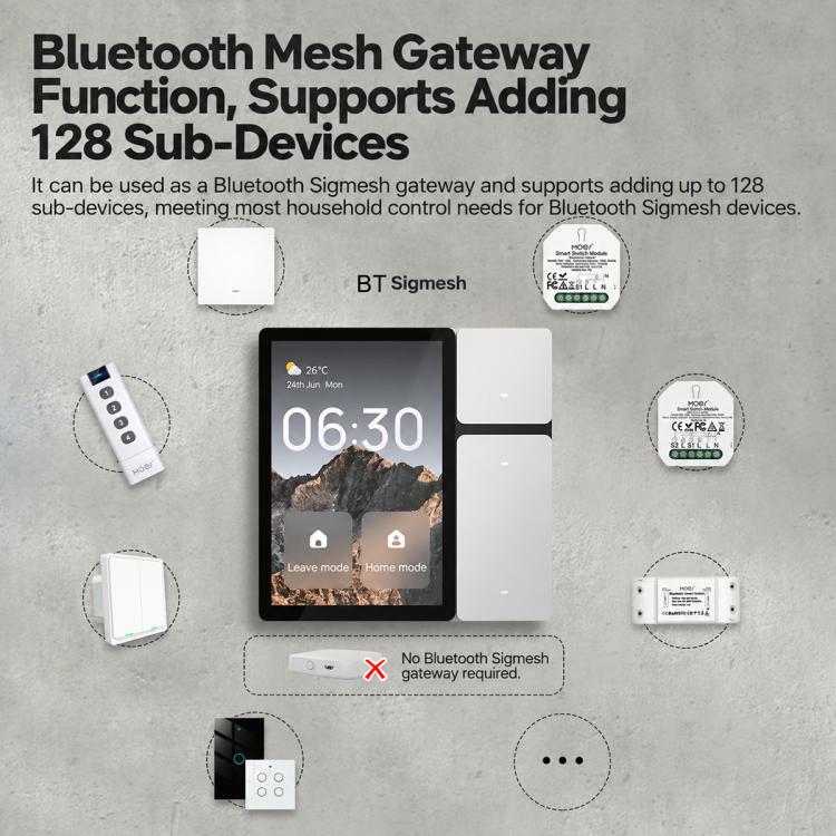 CCP-S01-EU 3.5 inch HD Display Graffiti Smart Home Switch, Mini Smart Central Control Panel
