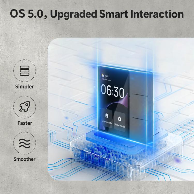 CCP-S05-EU 3.5 inch HD Display Graffiti Smart Home Switch, Mini Smart Central Control Panel
