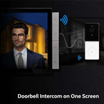 CCP-TY10 10 inch Touch Screen Tuya Smart Home Control Panel Compatible with ZigBee, EU Edition, US Edition