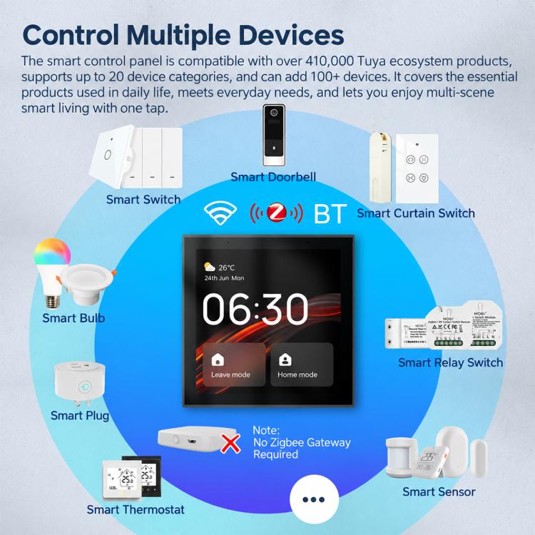 CCP-TY-EU-LN 4 inch Touch Screen Tuya Smart Voice Central Control Panel Compatible with ZigBee Gateway