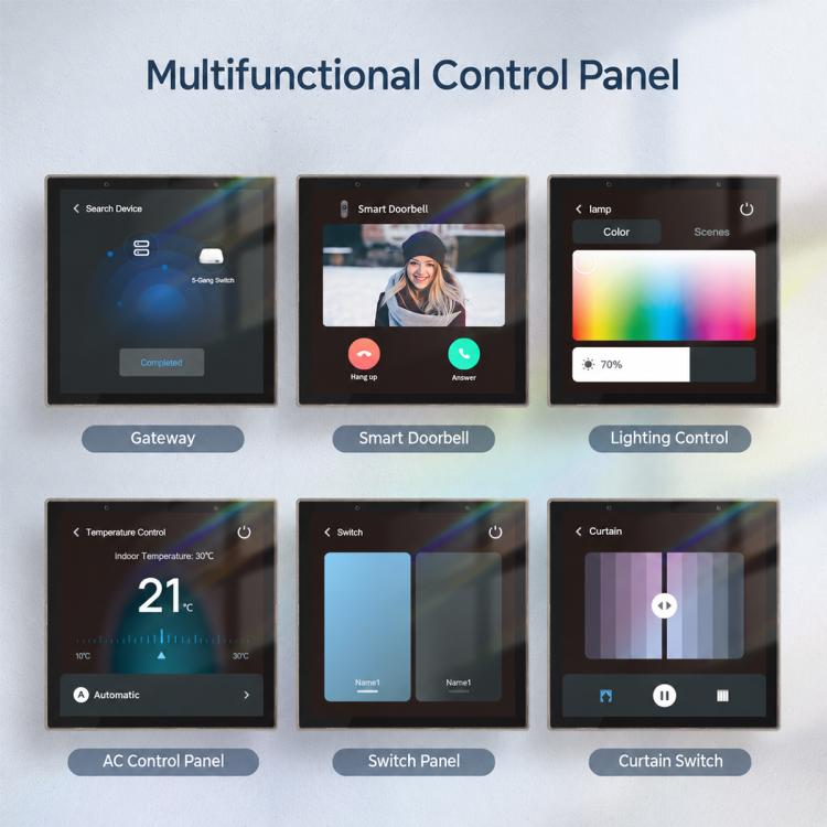 CCP-TY-EU-LN 4 inch Touch Screen Tuya Smart Voice Central Control Panel Compatible with ZigBee Gateway