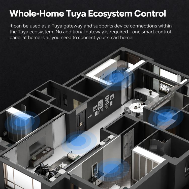 CCP-US-AVS Tuya Smart Home 5 inch Smart Central Control Panel Compatible with ZigBee Gateway