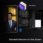 CCP-US-AVS Tuya Smart Home 5 inch Smart Central Control Panel Compatible with ZigBee Gateway