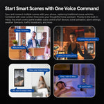 CCP-US-AVS Tuya Smart Home 5 inch Smart Central Control Panel Compatible with ZigBee Gateway