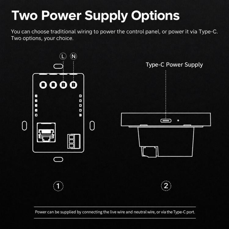 CCP-US-AVS Tuya Smart Home 5 inch Smart Central Control Panel Compatible with ZigBee Gateway