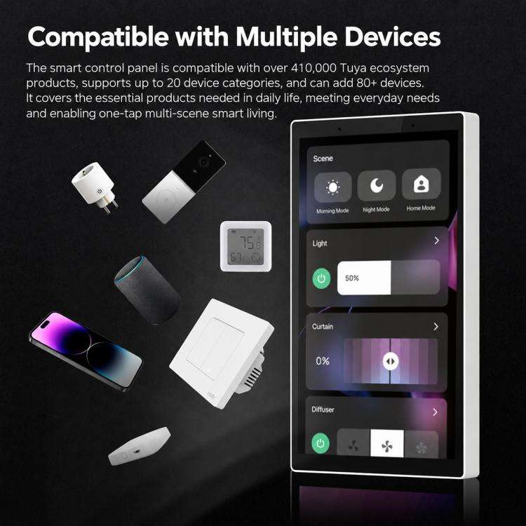 CCP-US-AVS Tuya Smart Home 5 inch Smart Central Control Panel Compatible with ZigBee Gateway