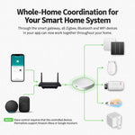 Tuya Smart Home Wireless Smart Gateway, Compatible with ZigBee, Compatible with ZigBee+Bluetooth