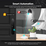 MZHUB Tuya Smart Home Matter Protocol Wired Smart Gateway Compatible with ZigBee
