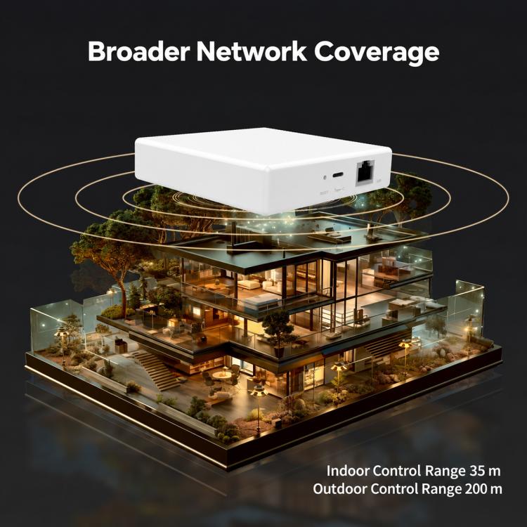 MZHUB Tuya Smart Home Matter Protocol Wired Smart Gateway Compatible with ZigBee