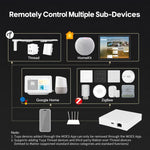 MZHUB Tuya Smart Home Matter Protocol Wired Smart Gateway Compatible with ZigBee
