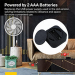 MOES UFO-R11 Tuya Smart Home Infrared Remote Control Compatible with ZigBee Gateway