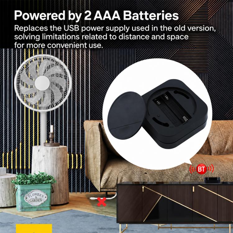 MOES UFO-R11 Tuya Smart Home Infrared Remote Control Compatible with ZigBee Gateway