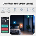 MOES ZT-S02-SR Smart Wireless Remote Control Press Button Scene Switch Compatible with ZigBee Gateway