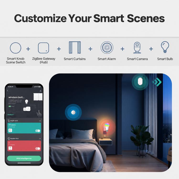 MOES ZT-S02-SR Smart Wireless Remote Control Press Button Scene Switch Compatible with ZigBee Gateway