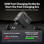 30W USB Multifunctional Power Socket Charger Fast Charging Travel Adapter
