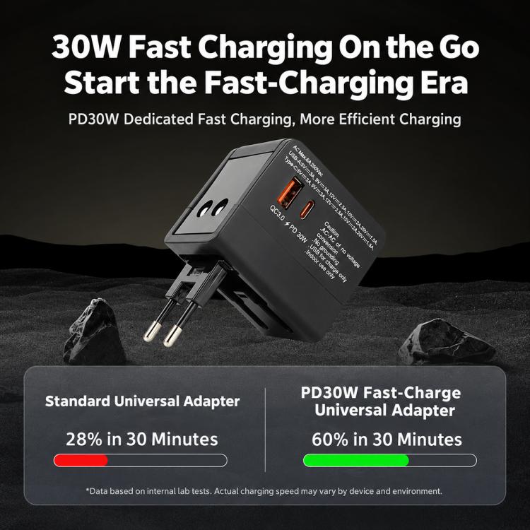 30W USB Multifunctional Power Socket Charger Fast Charging Travel Adapter