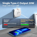 EU Plug 30W USB Fast Charging Multi-port Converter Travel Universal Adapter