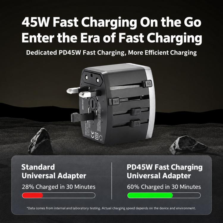 45W USB Multi-port Universal Travel Adapter Multifunctional PD Fast Charging Charger