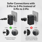 Ultra-thin 25W Fast Charging Universal Travel Adapter Socket Worldwide Charger