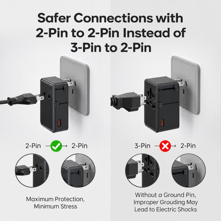 Ultra-thin 25W Fast Charging Universal Travel Adapter Socket Worldwide Charger