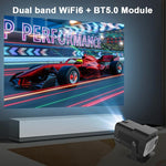 X12 Mini Home Use 1080P HD Portable Mobile Smart Projector, US Plug, EU Plug, UK Plug, AU Plug
