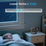 X12Plus 720P HD Screen Home Theater Smart Projector With Gaming Controller, US Plug, EU Plug, UK Plug, AU Plug