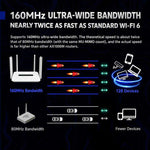 Router WiFi 6 dual-band 1800 Mbps con 6 antenne e Mesh - immagine 10