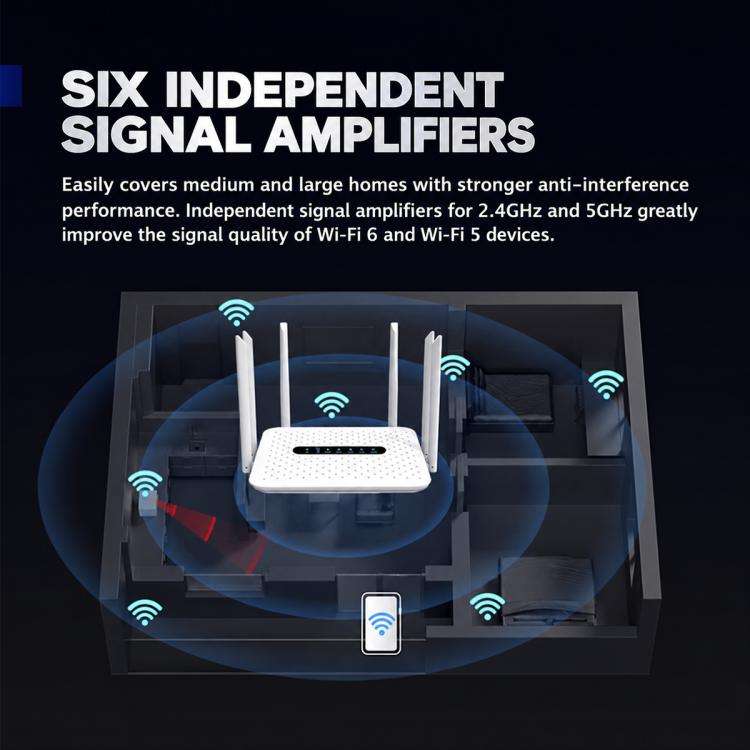Router WiFi 6 dual-band 1800 Mbps con 6 antenne e Mesh - immagine 11