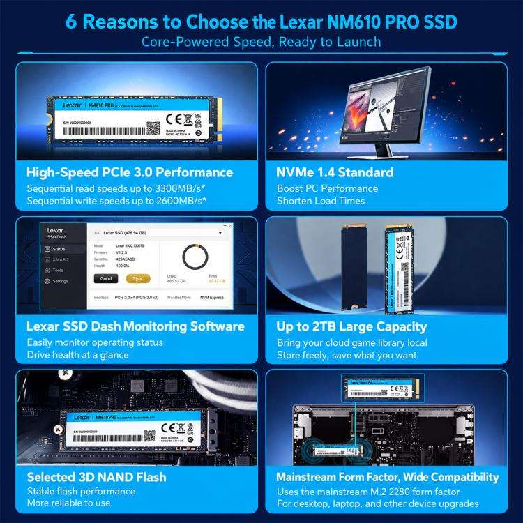 SSD Lexar NM610 PRO M.2 NVMe PCIe 3.0, 500 GB, 1 TB o 2 TB - immagine 5