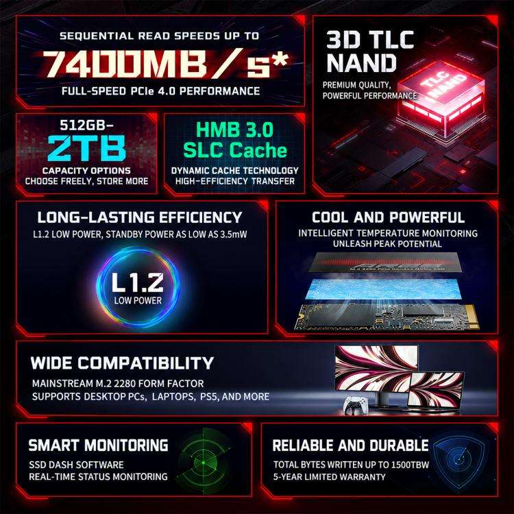 SSD Lexar ARES PCIe 4.0 NVMe M.2 2280, 1 TB, 2 TB o 4 TB - immagine 6