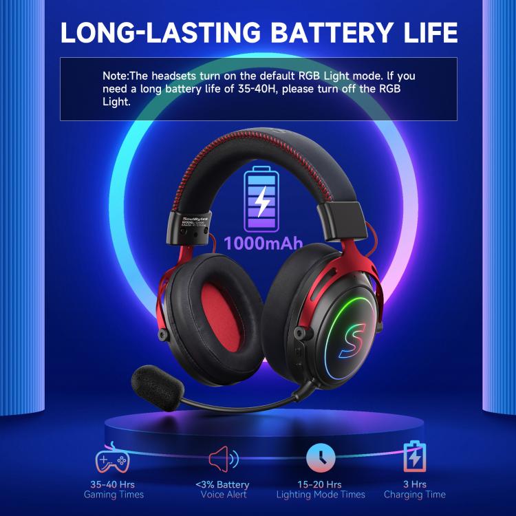 Cuffie da gaming RGB SoulBytes K17 Tri-mode (Bluetooth, 2.4G, cablate) con microfono rimovibile
