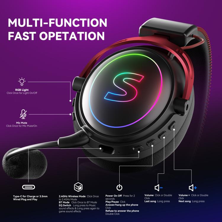Cuffie da gaming RGB SoulBytes K17 Tri-mode (Bluetooth, 2.4G, cablate) con microfono rimovibile