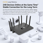 8-Antenna 160MHz Dual-Band 2.4G & 5G Gigabit Wireless Router, EU Plug, US Plug, AU Plug