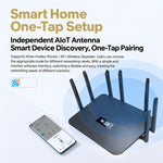 8-Antenna 160MHz Dual-Band 2.4G & 5G Gigabit Wireless Router, EU Plug, US Plug, AU Plug