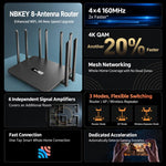 8-Antenna 160MHz Dual-Band 2.4G & 5G Gigabit Wireless Router, EU Plug, US Plug, AU Plug