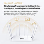 8-Antenna 160MHz Dual-Band 2.4G & 5G Gigabit Wireless Router, EU Plug, US Plug, AU Plug