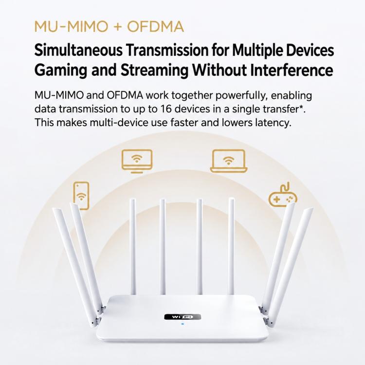 8-Antenna 160MHz Dual-Band 2.4G & 5G Gigabit Wireless Router, EU Plug, US Plug, AU Plug