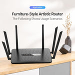 6-Antenna Full Network 1200M Dual-Band 2.4G & 5G Gigabit Wireless Router, EU Plug, US Plug, AU Plug