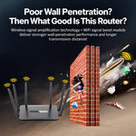 6-Antenna Full Network 1200M Dual-Band 2.4G & 5G Gigabit Wireless Router, EU Plug, US Plug, AU Plug